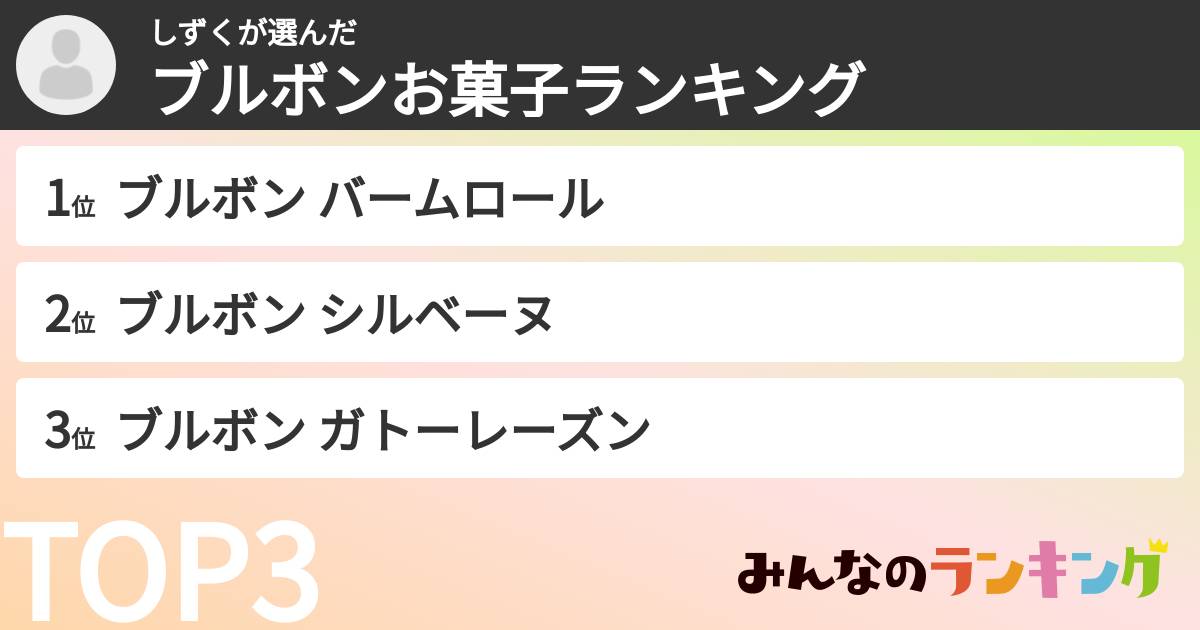 しずくさんの「ブルボンお菓子ランキング」
