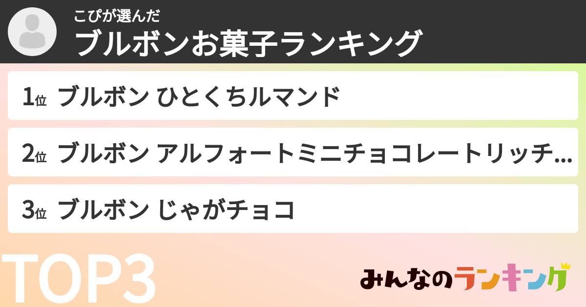 こぴさんの「ブルボンお菓子ランキング」
