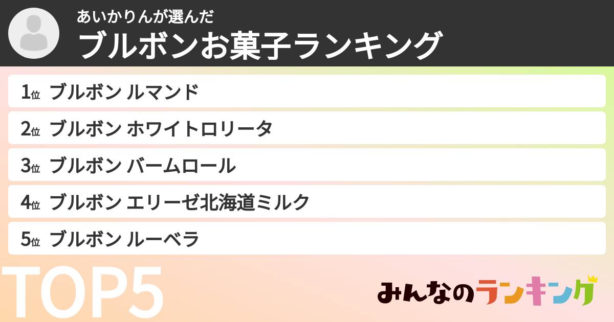あいかりんさんの「ブルボンお菓子ランキング」