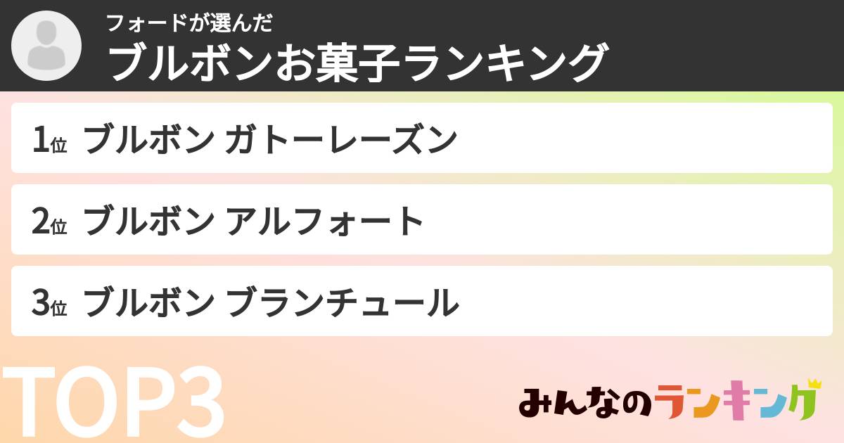 フォードさんの「ブルボンお菓子ランキング」