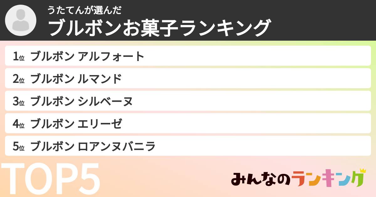 うたてんさんの「ブルボンお菓子ランキング」