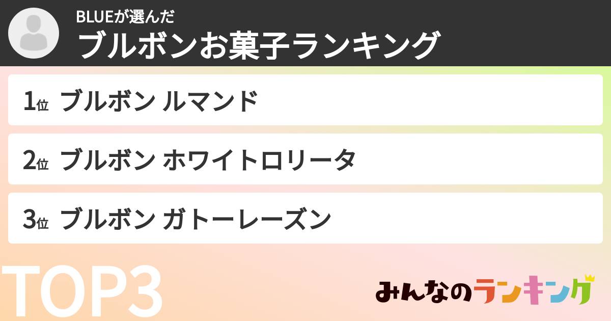 BLUEさんの「ブルボンお菓子ランキング」