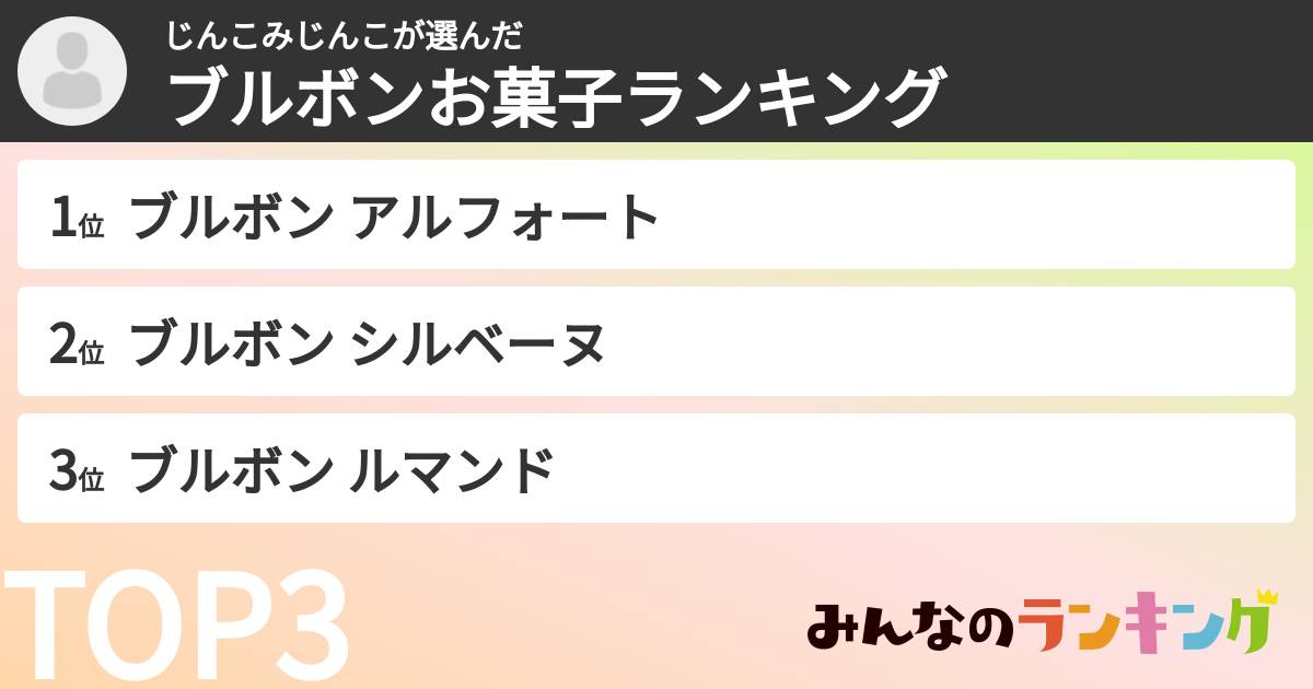 じんこみじんこさんの「ブルボンお菓子ランキング」