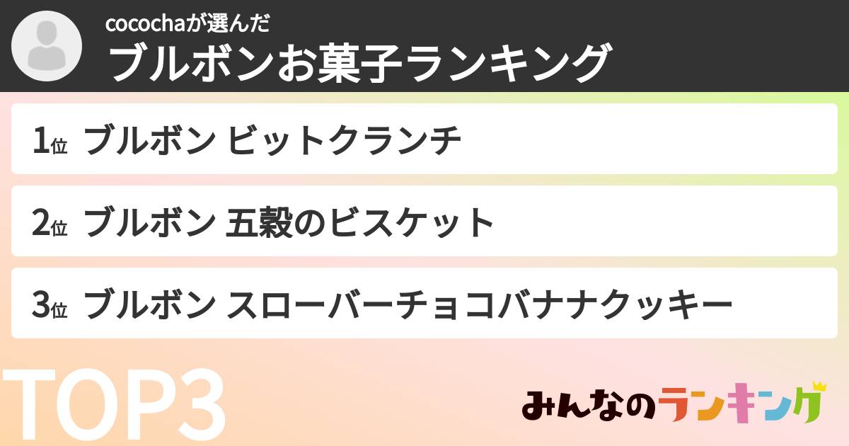 cocochaさんの「ブルボンお菓子ランキング」