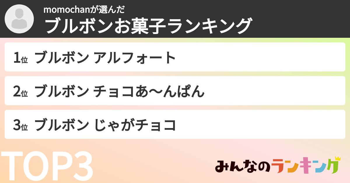 momochanさんの「ブルボンお菓子ランキング」