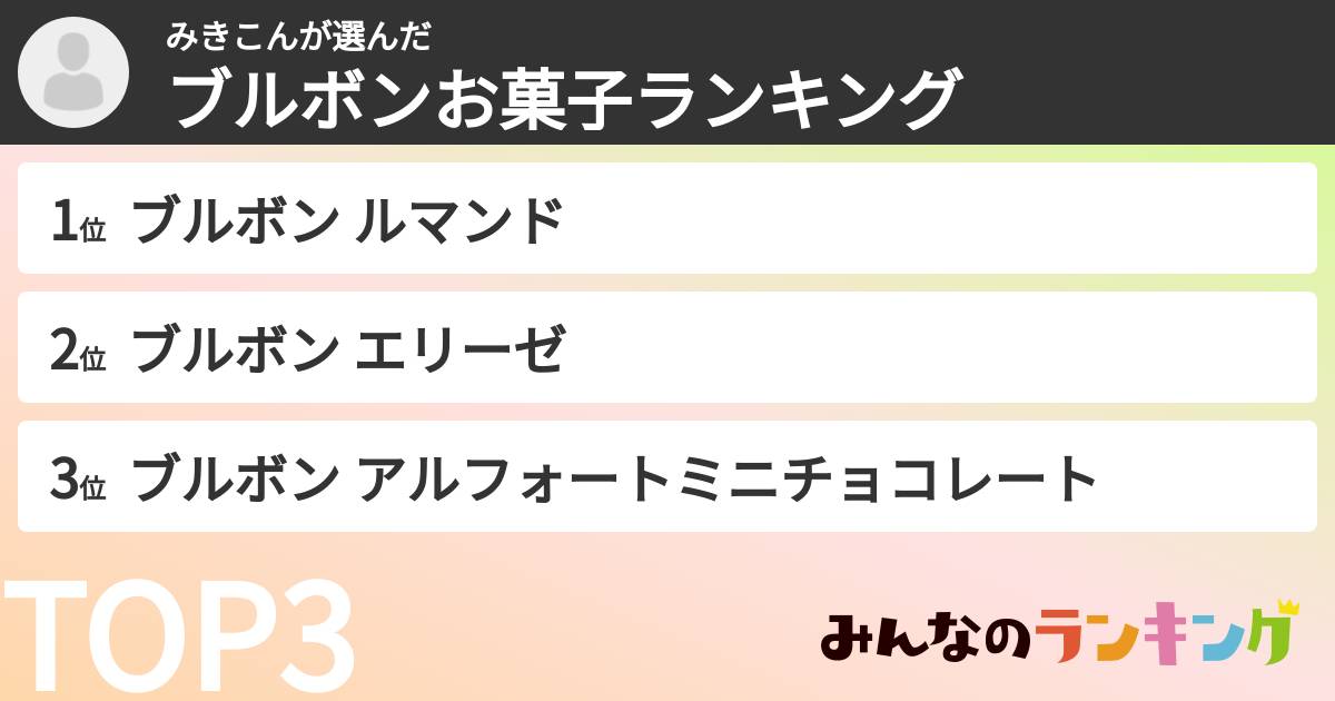 みきこんさんの「ブルボンお菓子ランキング」