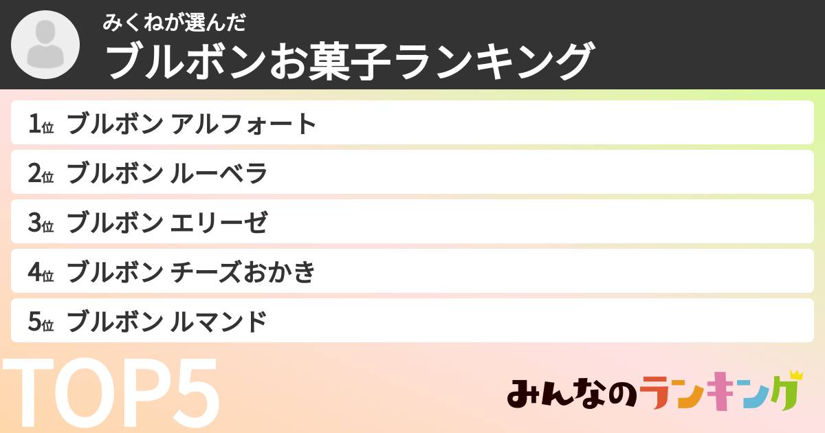 みくねさんの「ブルボンお菓子ランキング」