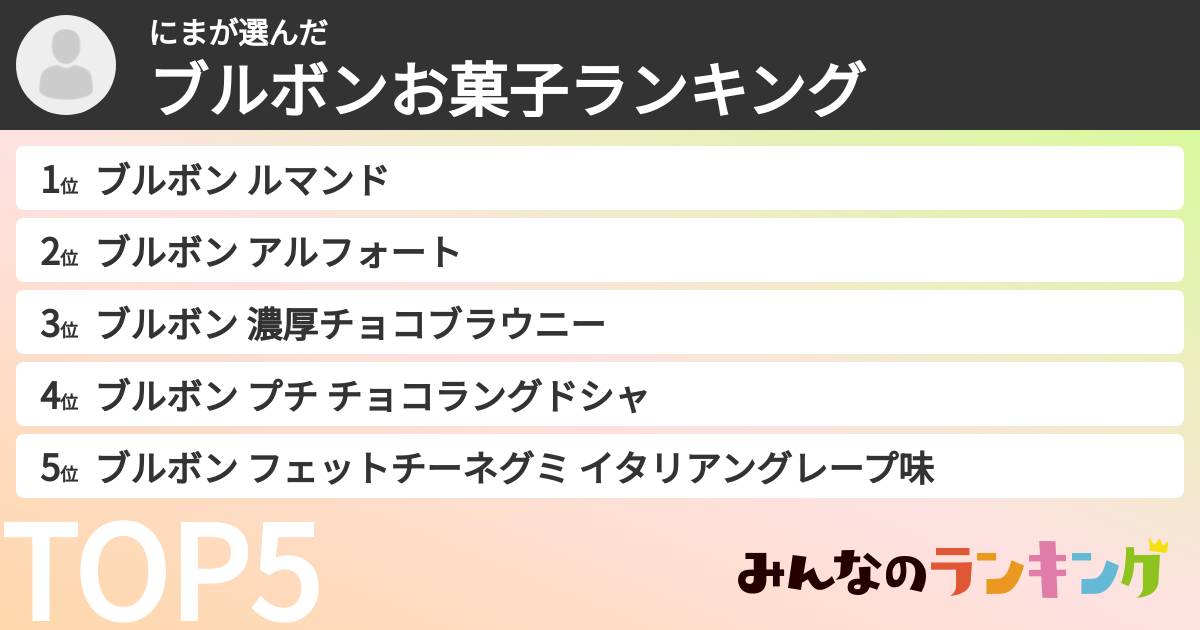にまさんの「ブルボンお菓子ランキング」