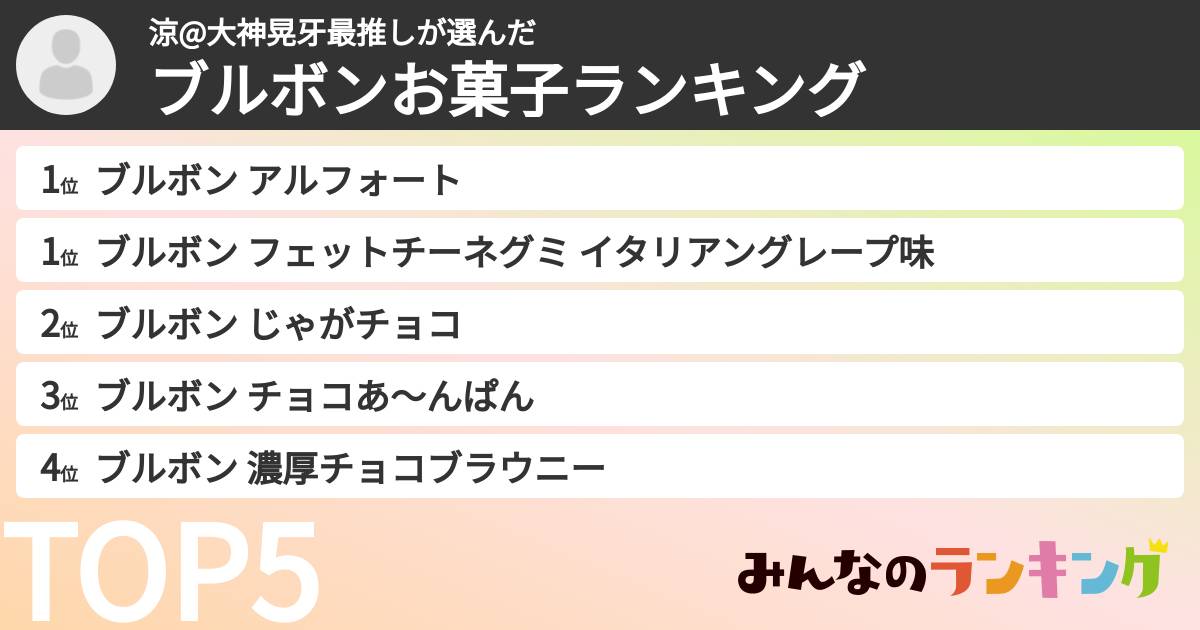涼@大神晃牙最推しさんの「ブルボンお菓子ランキング」