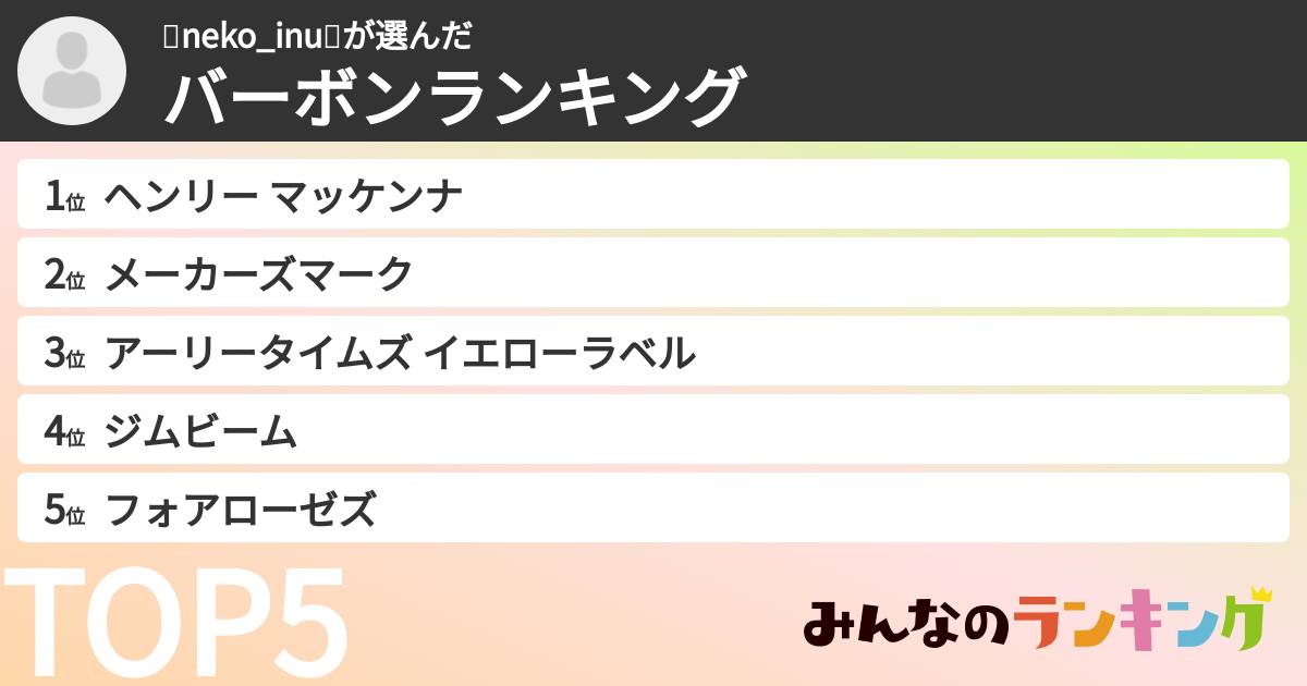 🐈neko_inu🐩さんの「バーボンランキング」