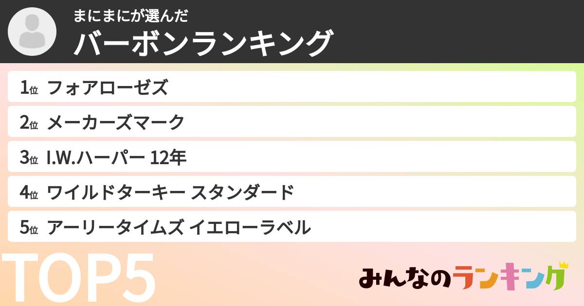 まにまにさんの「バーボンランキング」