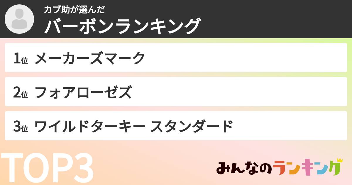 カブ助さんの「バーボンランキング」