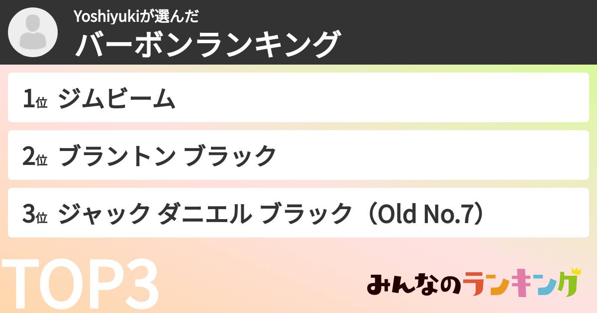 Yoshiyukiさんの「バーボンランキング」