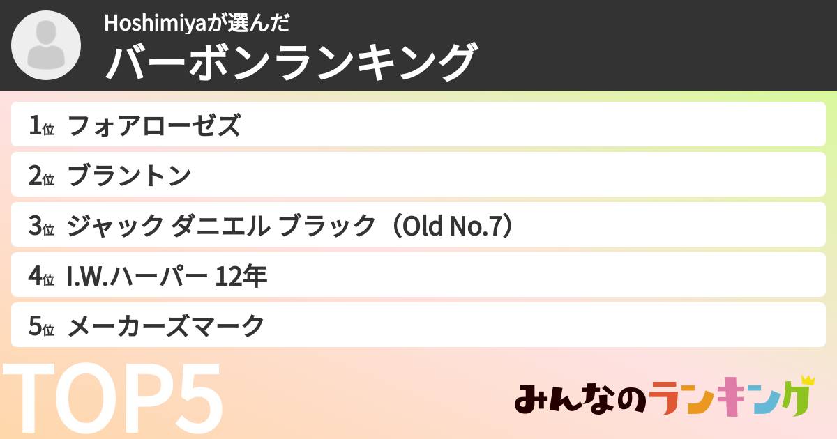Hoshimiyaさんの「バーボンランキング」
