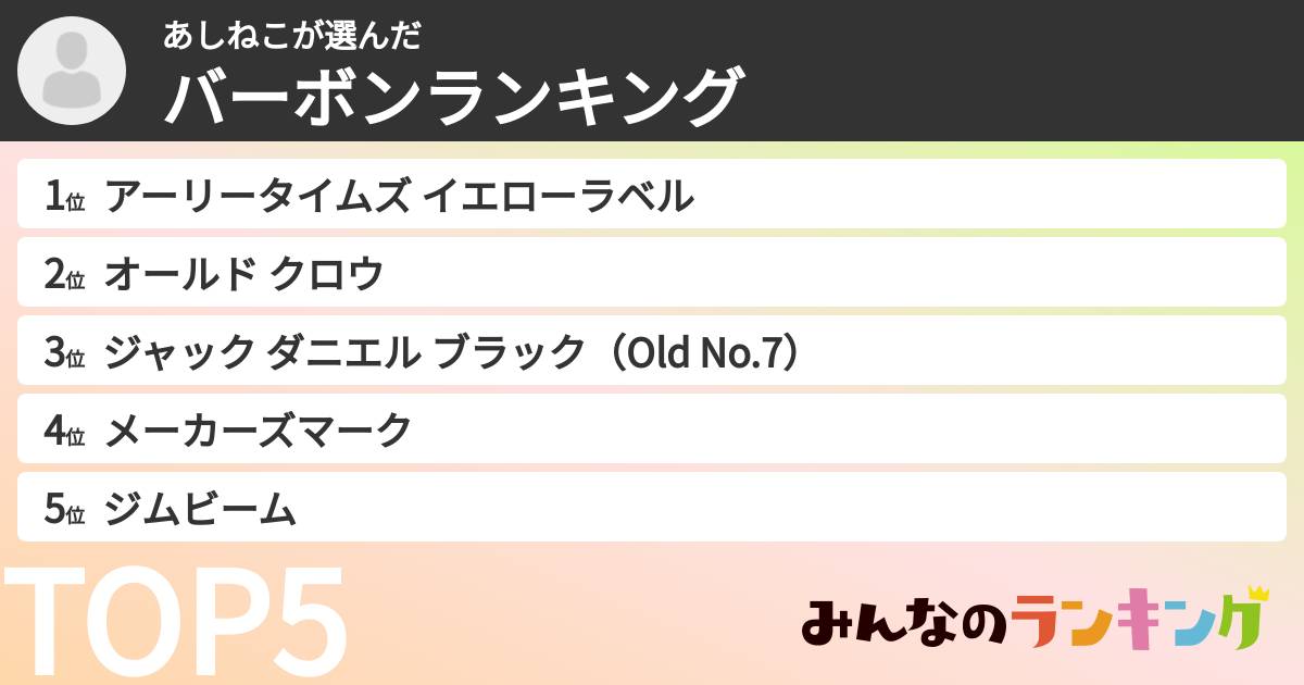 あしねこさんの「バーボンランキング」