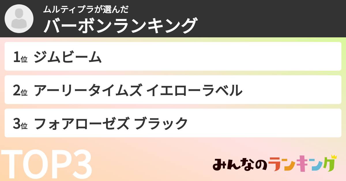 ムルティプラさんの「バーボンランキング」