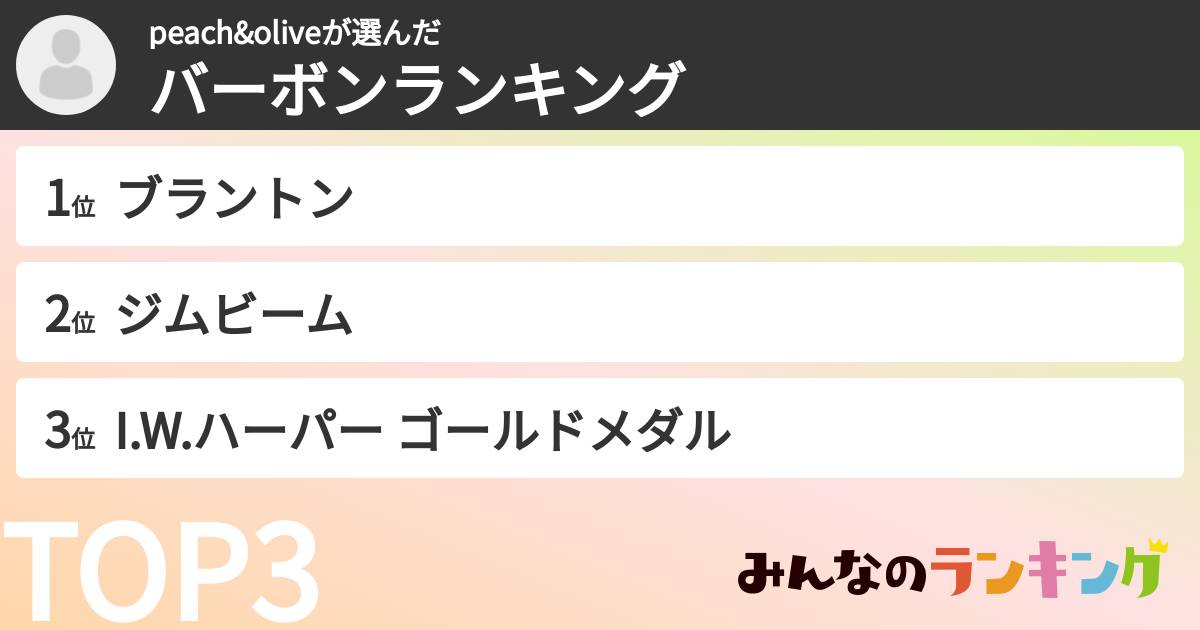 peach&oliveさんの「バーボンランキング」