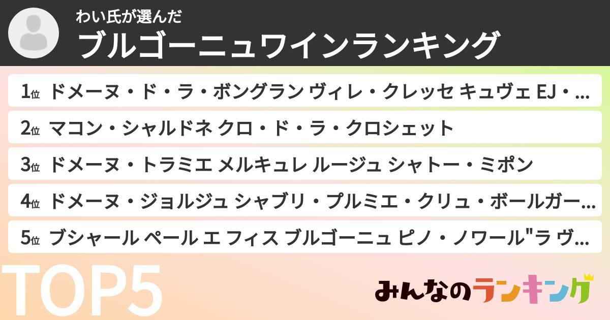 わい氏さんの「ブルゴーニュワインランキング」