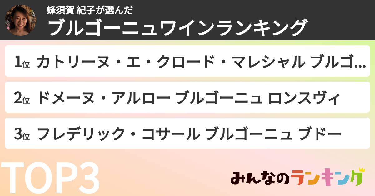 蜂須賀 紀子さんの「ブルゴーニュワインランキング」