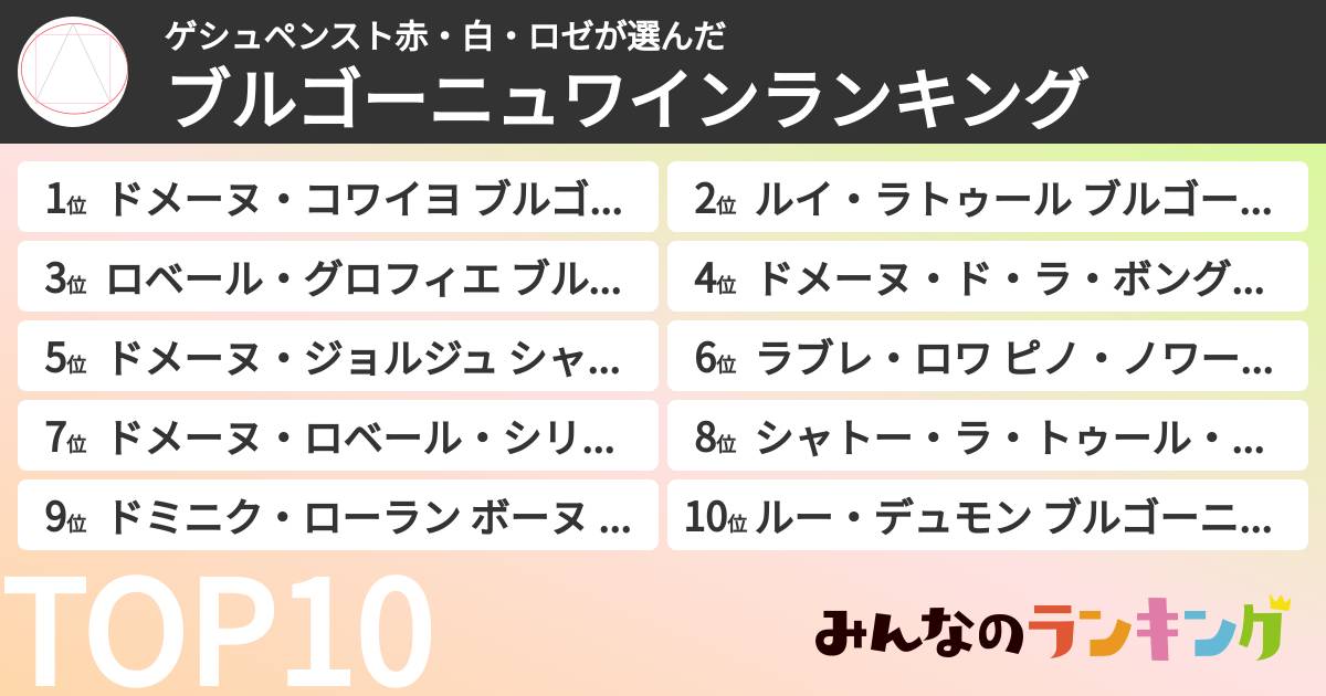ゲシュペンスト赤・白・ロゼさんの「ブルゴーニュワインランキング」