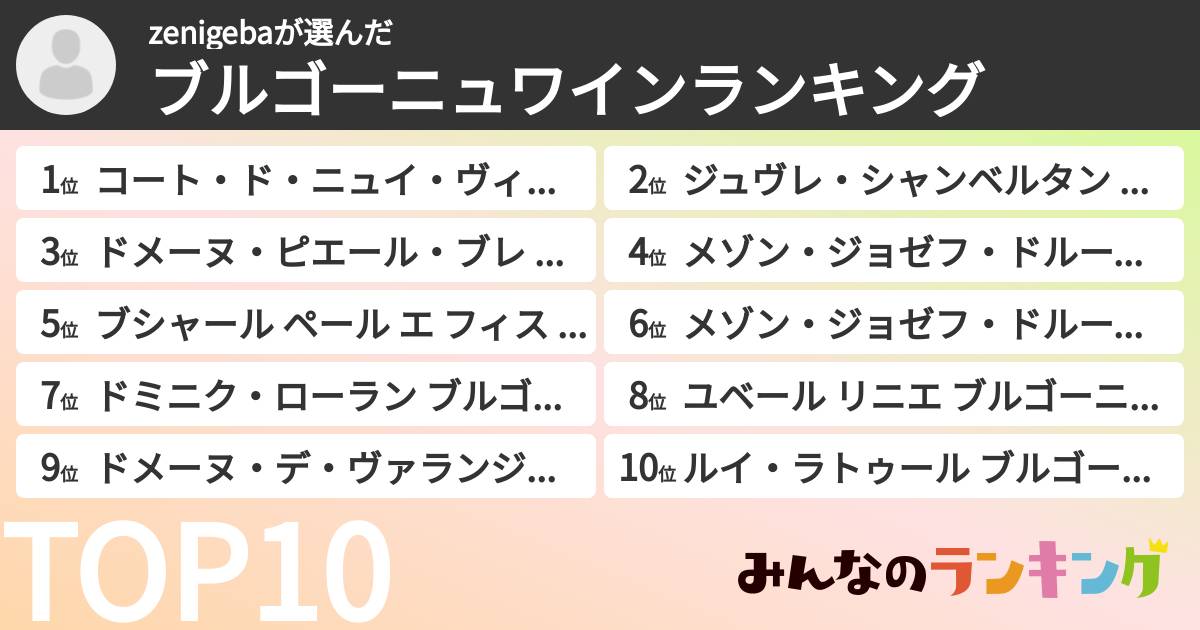 zenigebaさんの「ブルゴーニュワインランキング」