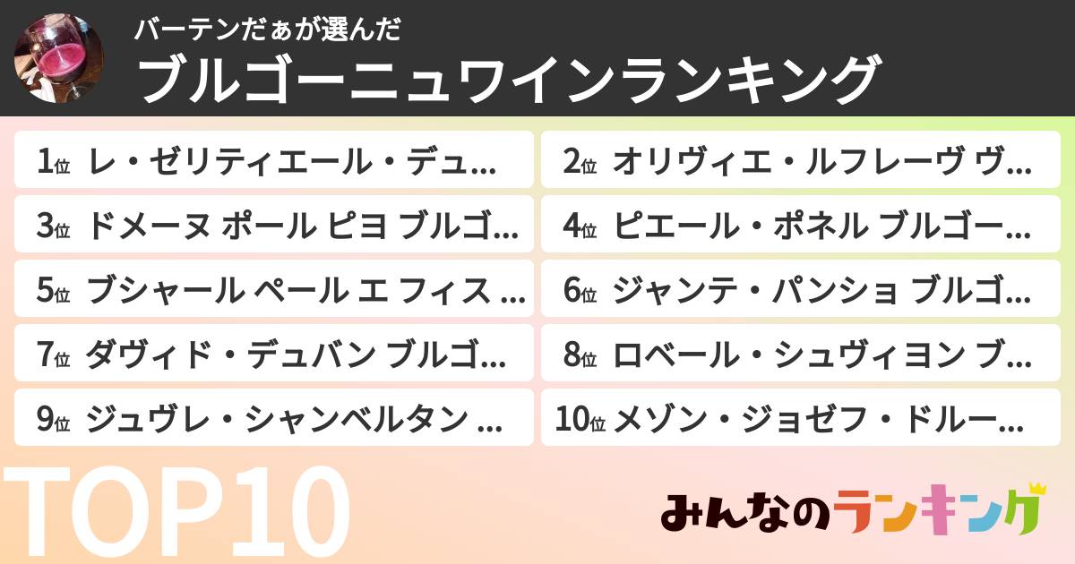 バーテンだぁさんの「ブルゴーニュワインランキング」