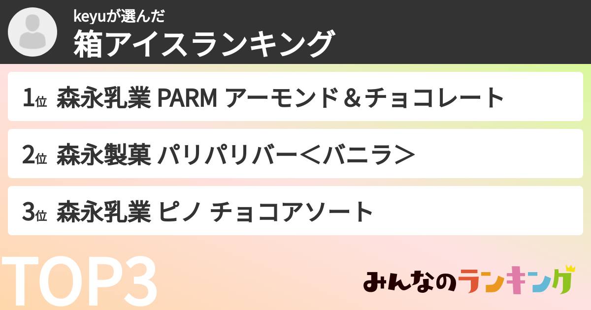 keyuさんの「箱アイスランキング」