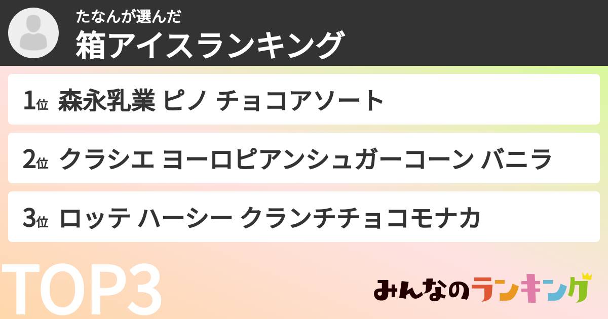 たなんさんの「箱アイスランキング」