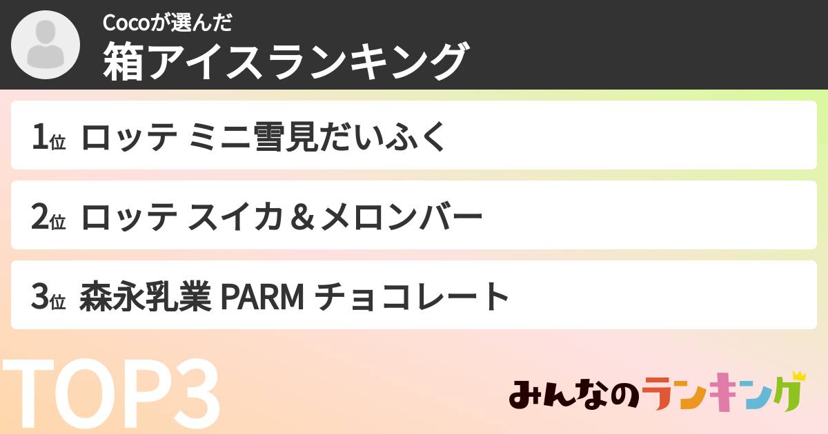 Cocoさんの「箱アイスランキング」