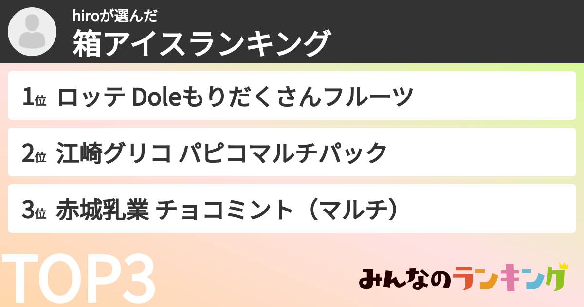 hiroさんの「箱アイスランキング」