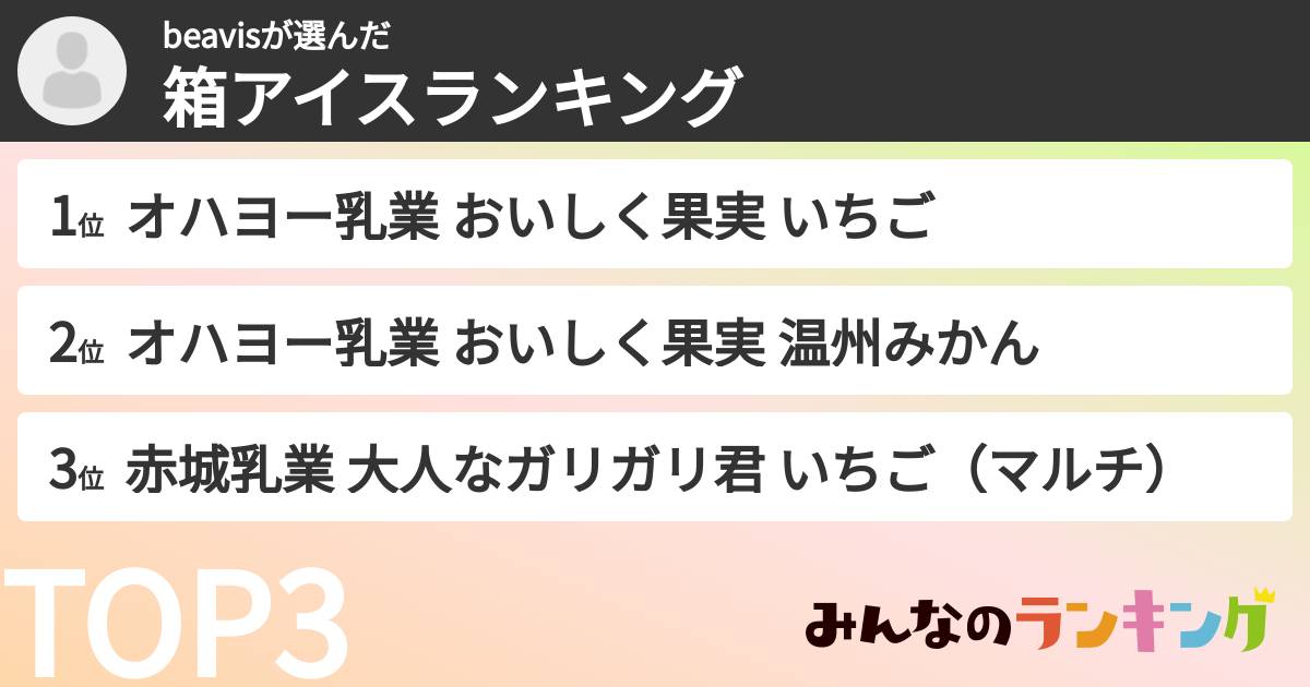 beavisさんの「箱アイスランキング」
