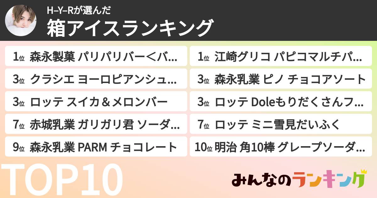 H–Y–Rさんの「箱アイスランキング」
