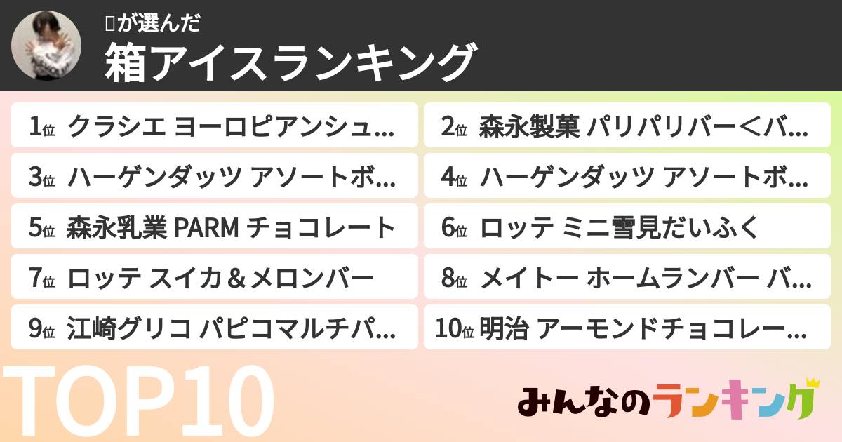👻さんの「箱アイスランキング」