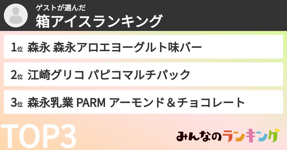 ゲストさんの「箱アイスランキング」