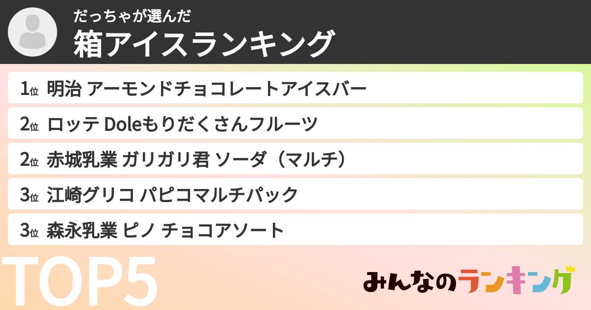 だっちゃさんの「箱アイスランキング」