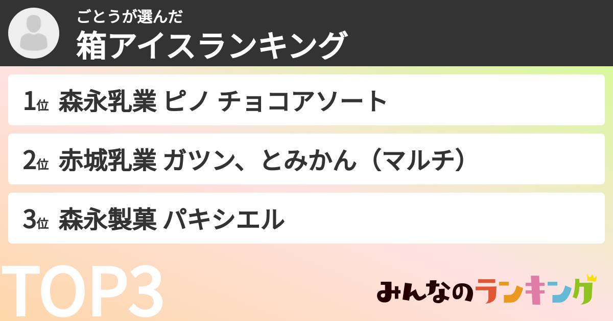 ごとうさんの「箱アイスランキング」