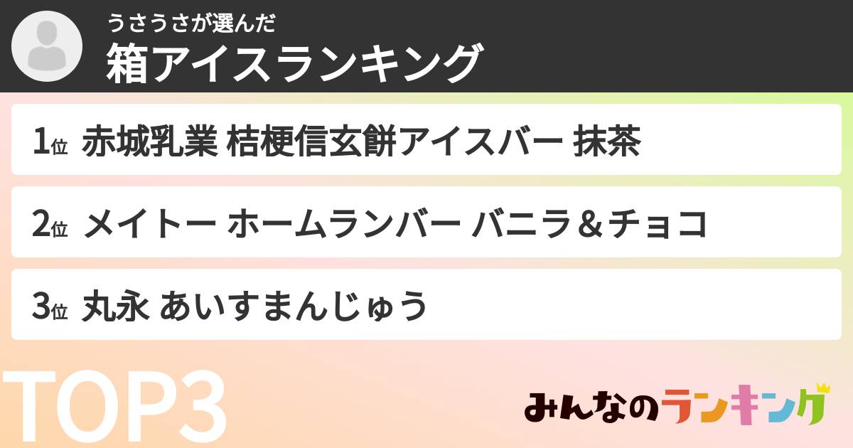 うさうささんの「箱アイスランキング」