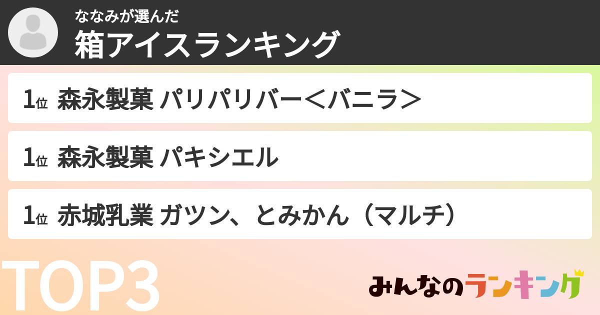 ななみさんの「箱アイスランキング」