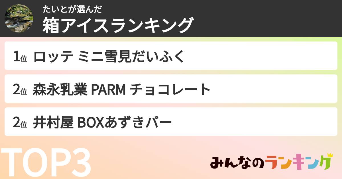 たいとさんの「箱アイスランキング」