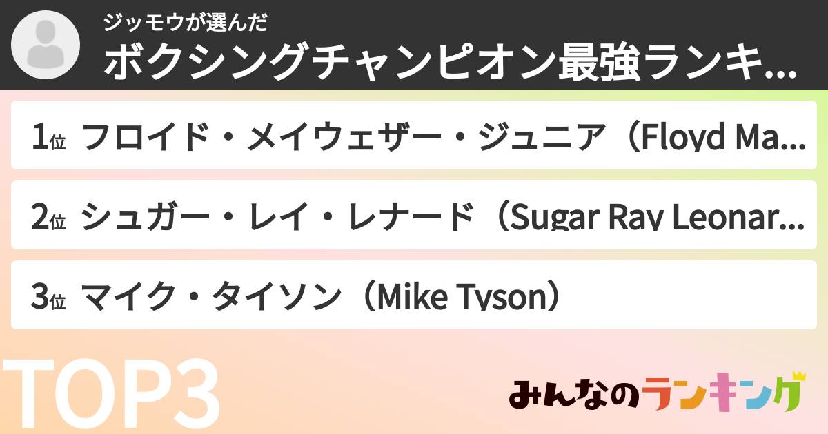 ジッモウさんの「ボクシングチャンピオン最強ランキング」