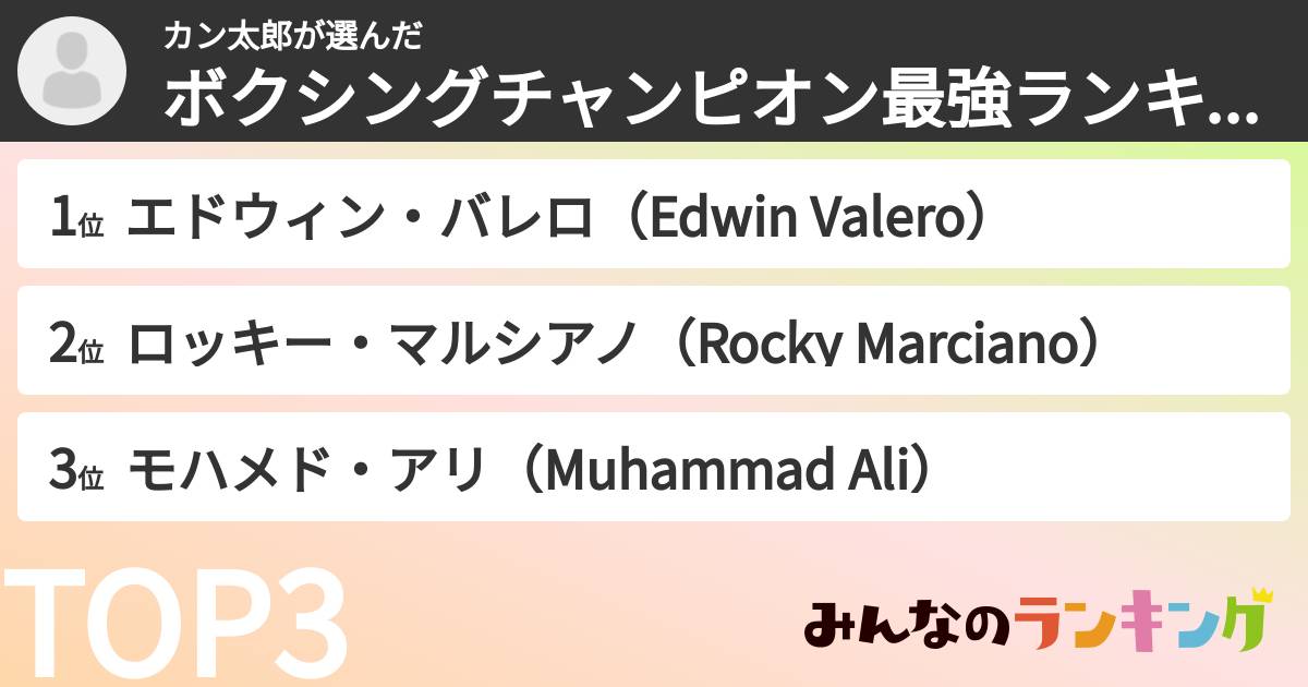 カン太郎さんの「ボクシングチャンピオン最強ランキング」