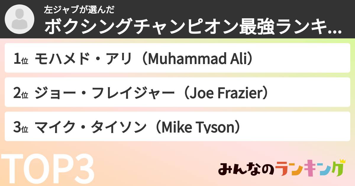 左ジャブさんの「ボクシングチャンピオン最強ランキング」