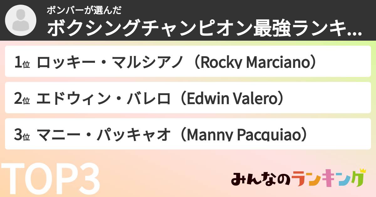 ボンバーさんの「ボクシングチャンピオン最強ランキング」