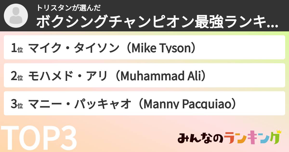 トリスタンさんの「ボクシングチャンピオン最強ランキング」