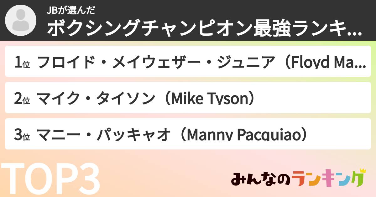 JBさんの「ボクシングチャンピオン最強ランキング」