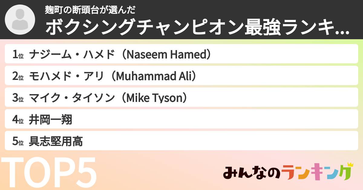 麹町の断頭台さんの「ボクシングチャンピオン最強ランキング」