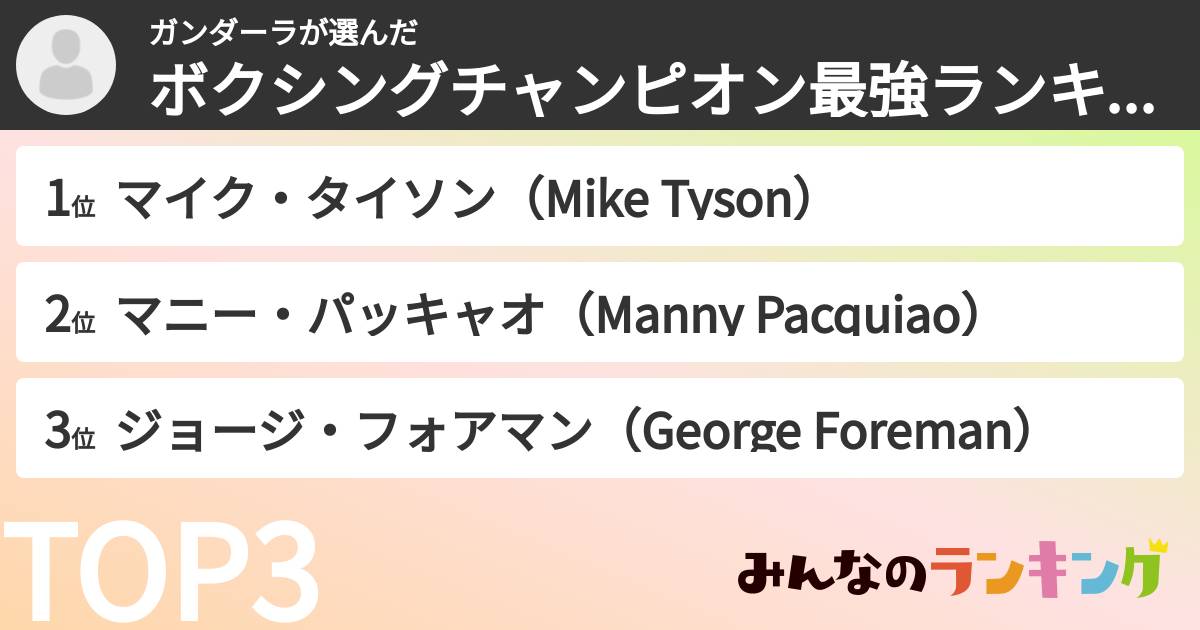 ガンダーラさんの「ボクシングチャンピオン最強ランキング」
