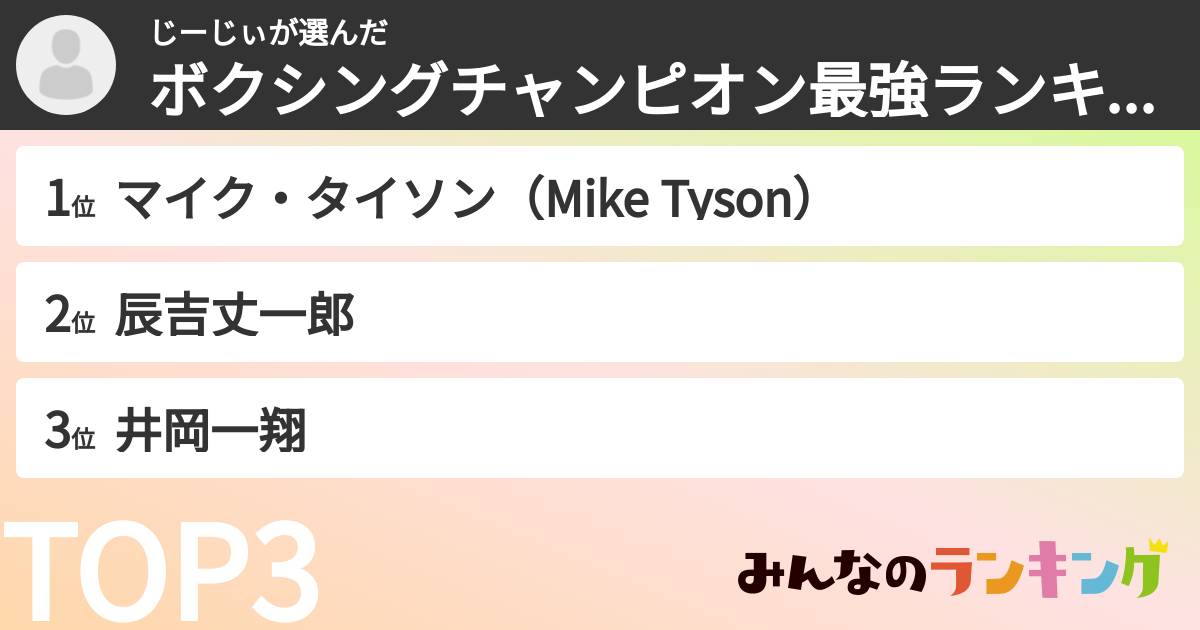 じーじぃさんの「ボクシングチャンピオン最強ランキング」