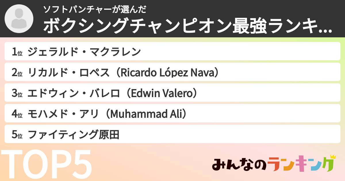 ソフトパンチャーさんの「ボクシングチャンピオン最強ランキング」