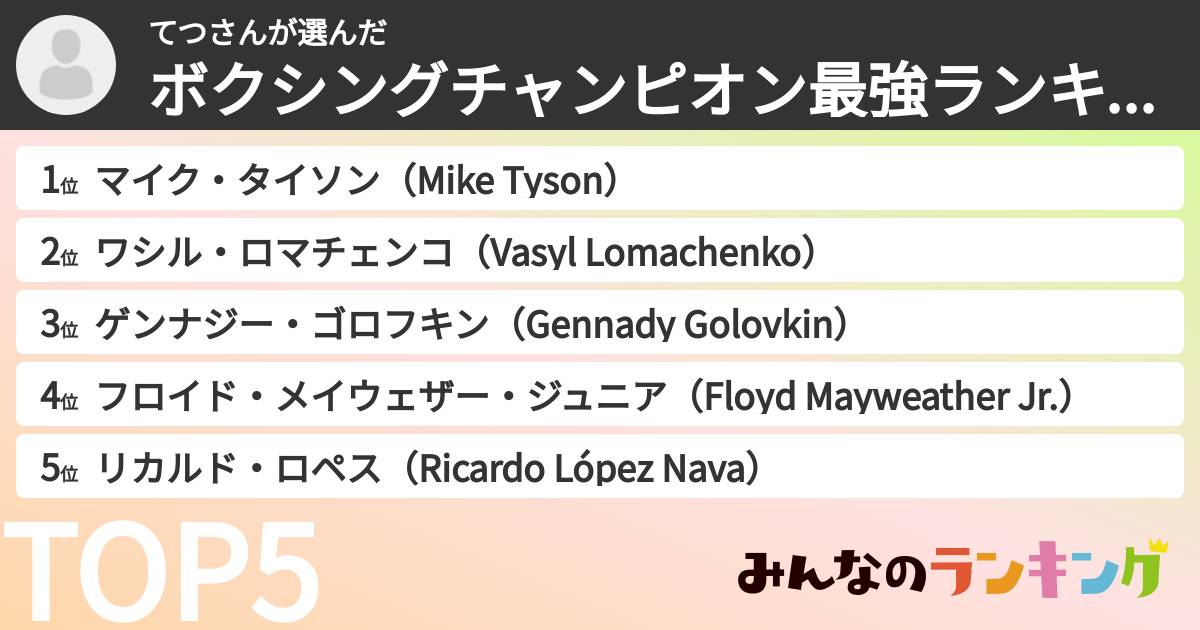 てつさんさんの「ボクシングチャンピオン最強ランキング」